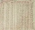 folio 64r