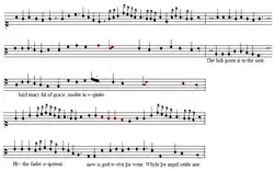 Mensural Notation
