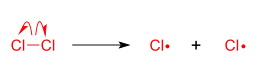 Methane chlorination: initiation