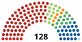 Begin (1–30 September 2024)