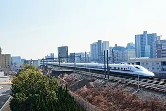 Anjō