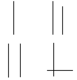 A minimalist version of a comic strip named "Loss", consisting of only seven lines. First panel: one vertical line, second panel: two vertical lines that one of the left is longer, second panel: two vertical lines that share the same length each other, forth panel: one vertical line and one horizonal line. The horizonal one is below the vertical one.