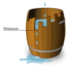 dsafsdf