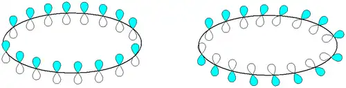 Möbius versus Hückel