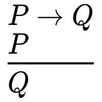 Diagram of an inference