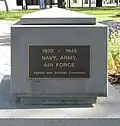 World War II Fighter and Bomber Command