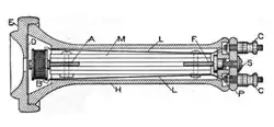 Image 9Receiver schematic, c.1906 (from History of the telephone)