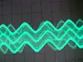 Heterodyne