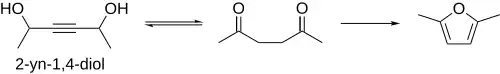 2-yn-1,4-diol Paal-Knorr
