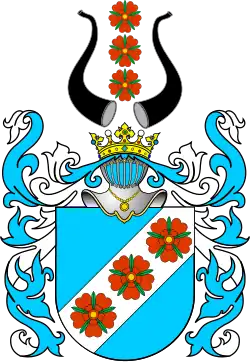 Viktorinas Mlečka [lt] (Polish: Wiktoryn Mleczko)