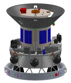 PSLV-C53/POEM-1