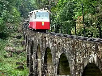 Penang Hill Railway