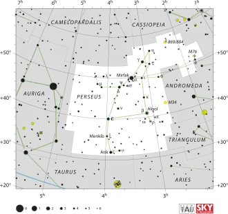 Perseus