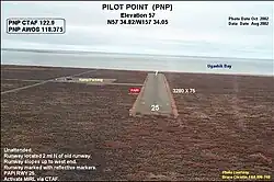 Pilot Point Airport