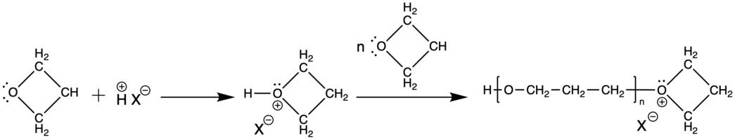 Initiation and propagation of polyoxetane polymerization
