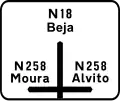 Directions at the intersection