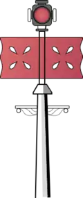 Wood's crossbar signal (1830)