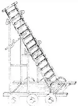 Rake cart