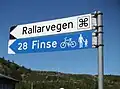 Signpost