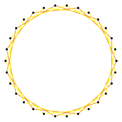 {30/4}=2{15/2}