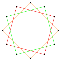 3{4}