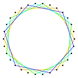 {30/5}=5{6}