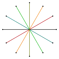 6{2}