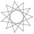 Hendecagram {11/4}