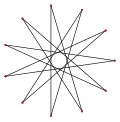 Hendecagram {11/5}