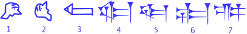 Evolution of the cuneiform sign SAG "head", 3000–1000 BC