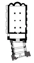 Plan of the Church