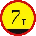 2.08 Weight limit