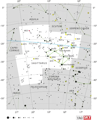Sagittarius