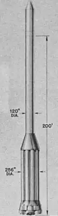 Saturn A-1 / Saturn I configuration for Project Horizon