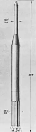 Saturn A-2 / Saturn II configuration for Project Horizon