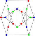 The chromatic number of the second Blanuša snark is 3.