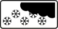 IV-16.2 Road conditions