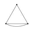 Sh(3)