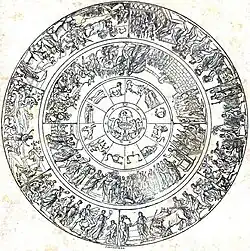 Image 24Shield of Achilles (illustration) (from List of mythological objects)