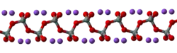 Ball and stick model of polymeric sodium silicate