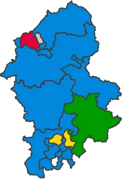 1931