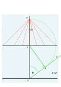 From G casting '"`UNIQ--postMath-0000000B-QINU`"' on the horizontal.