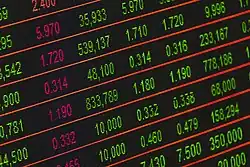 The Stock Market