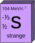 Strange quark