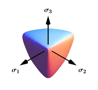 '"`UNIQ--postMath-000000BA-QINU`"'-plane