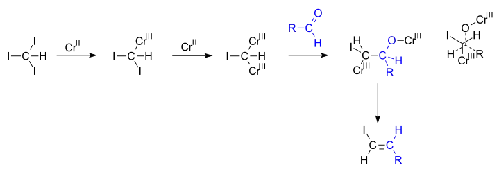 Takai mechanism