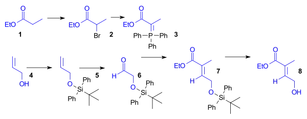 App I