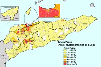 Tetum Prasa