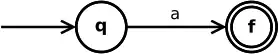 inline