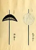 Tokugawa Yorifusa